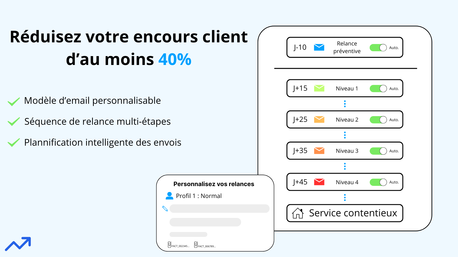 Présentation Payment Flow 1